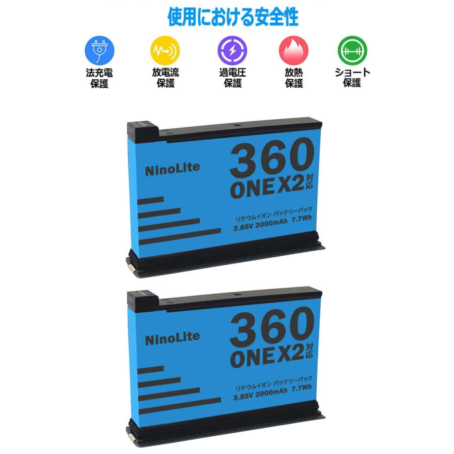 Tkg』NinoLite ２個セット Insta360 ONE X2　対応バッテリー リチウムイオン充電式電池 |  | 03