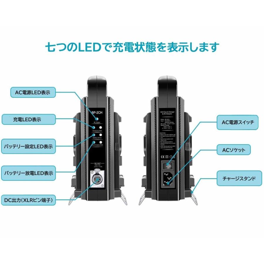 NinoLite VM-2CH Vマウント用デュアルバッテリーチャージャー NinoLite 95WH_V ソニー BP-GL95B アイ・ディー・エクス Anton Bauer バッテリー2個同時に充電可能｜mixy4｜06