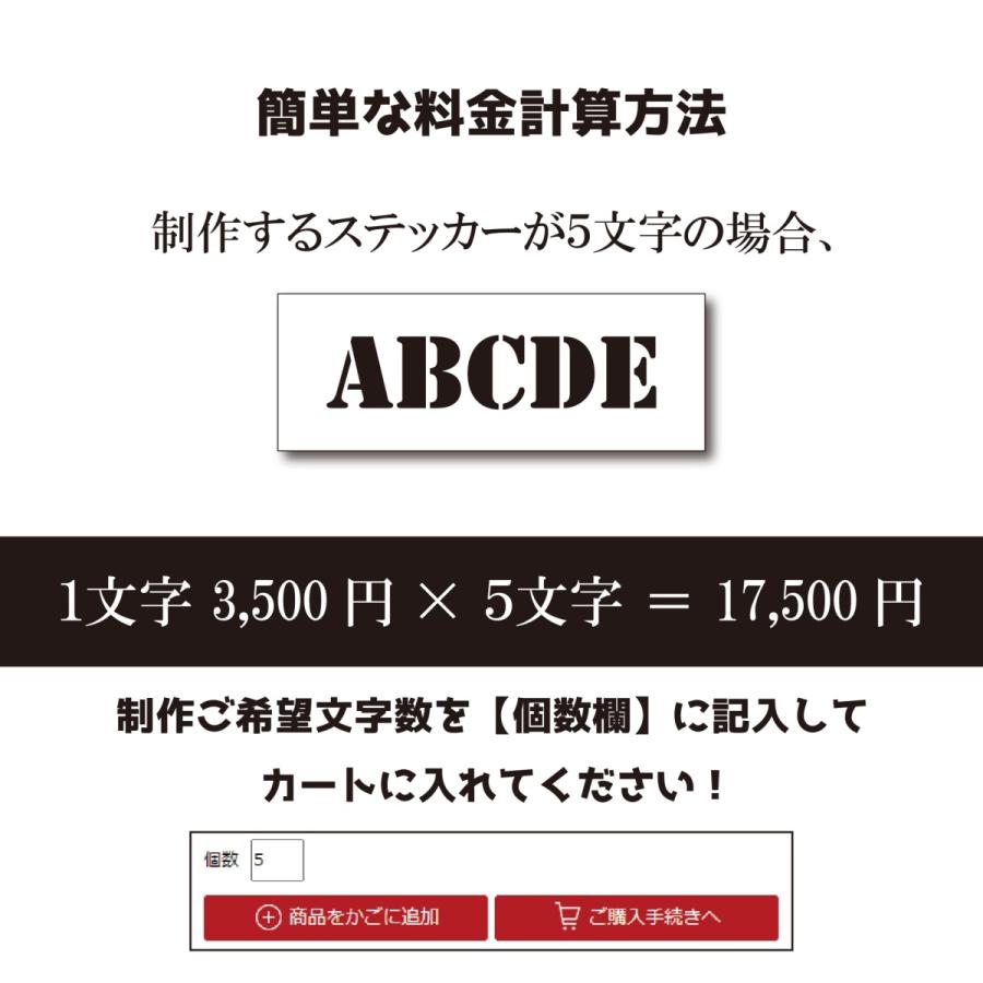 かっこいい 英語 名前