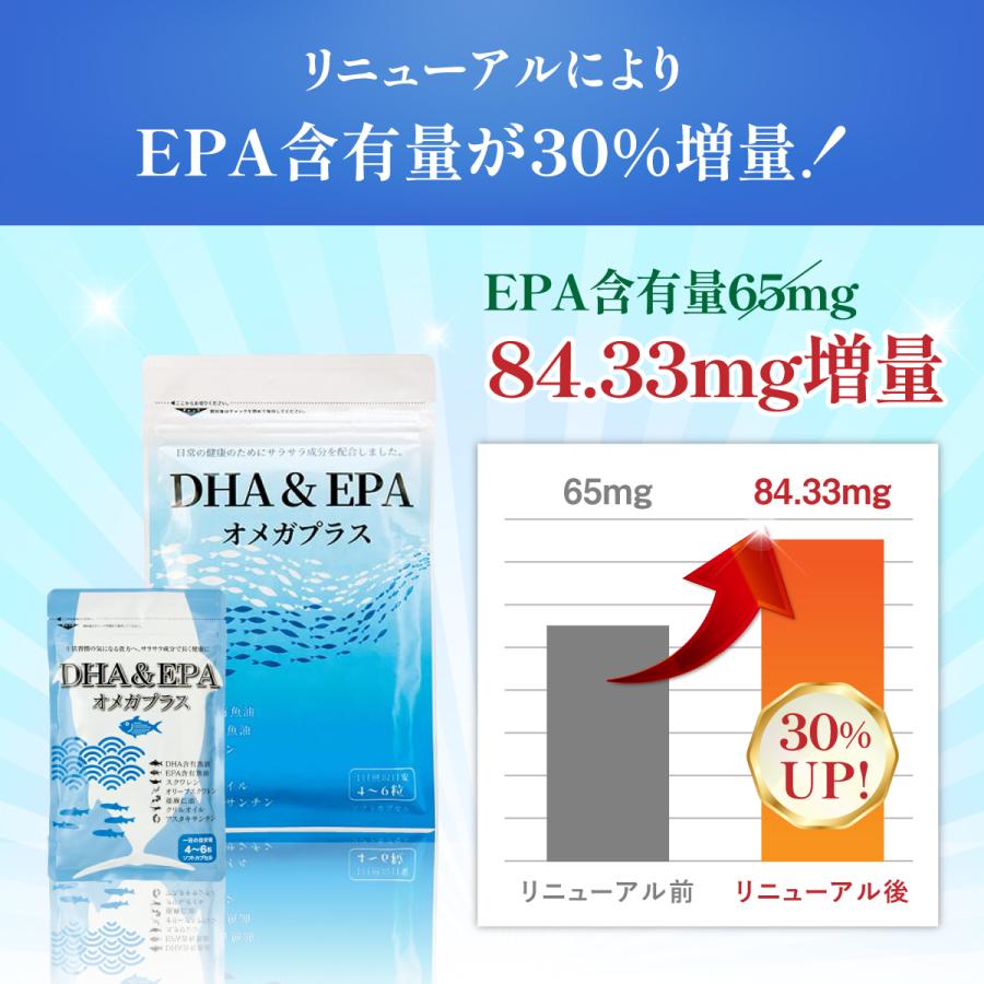 DHA EPA オメガプラス 3袋セット 青魚 サラサラ成分 亜麻仁油 肝油 30