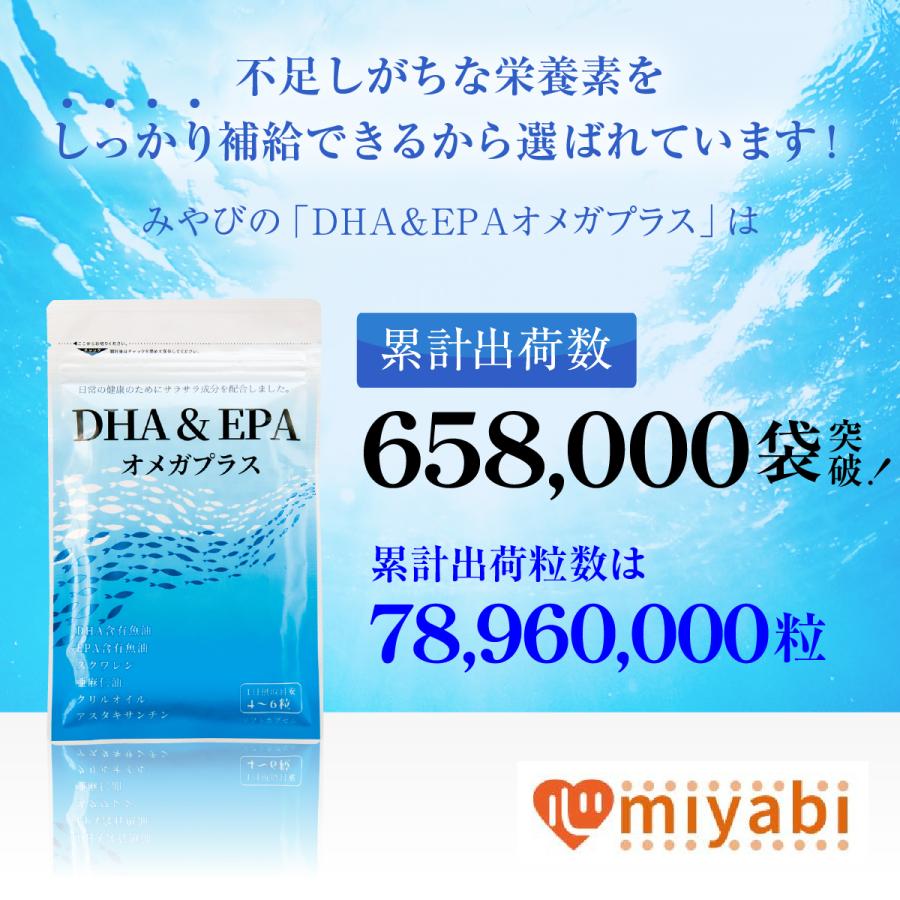 ポイント5倍＋送料無料 オメガ3 サプリ DHA＆EPA オメガプラス 5袋セット 約5ヶ月分 青魚 サラサラ成分 魚油 サプリメント dha epa αリノレン酸 コレステロールの画像