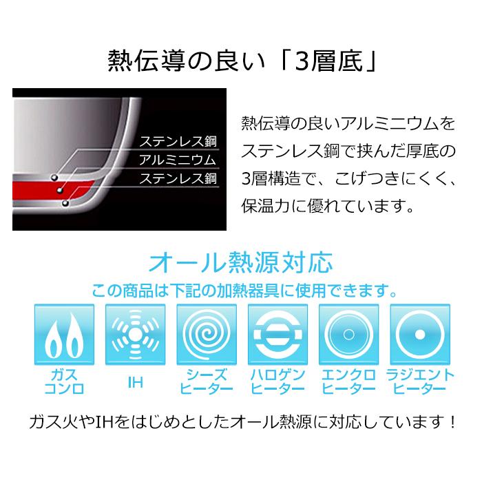 圧力鍋 IH対応 3層底 ワンタッチレバー 4.0L_4