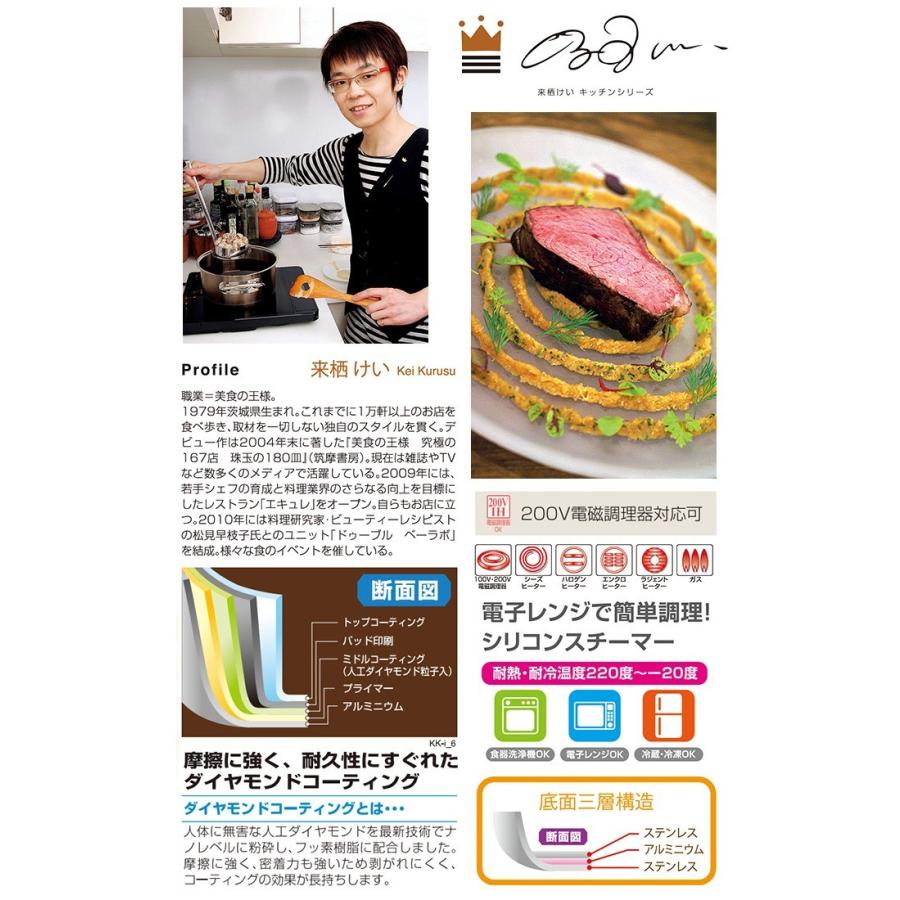 IH対応 キッチンツール 5点セット 片手鍋 両手鍋 フライパン 卵焼き