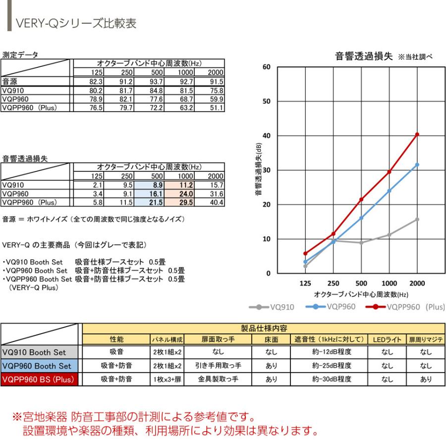 BPパウダーA 大1個 13g、小1個5g 詰め替え用 15g ×2個、説明書 楽天市場】【当店限定!!毎日ポイント10倍】YKKap 交換用