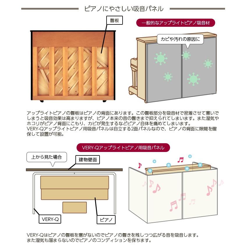 1枚】VERY-Qアップライトピアノ用吸音パネル : 宮地楽器