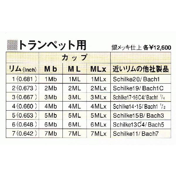 HAMMOND DESIGN / ハモンドデザイン トランペット マウスピース 7ML 銀