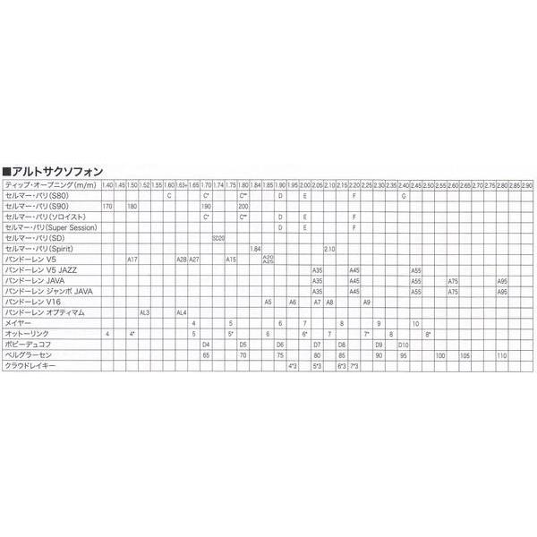 Claude Lakey クラウドレイキー アルトサックス マウスピース ハードラバー 5*3_2