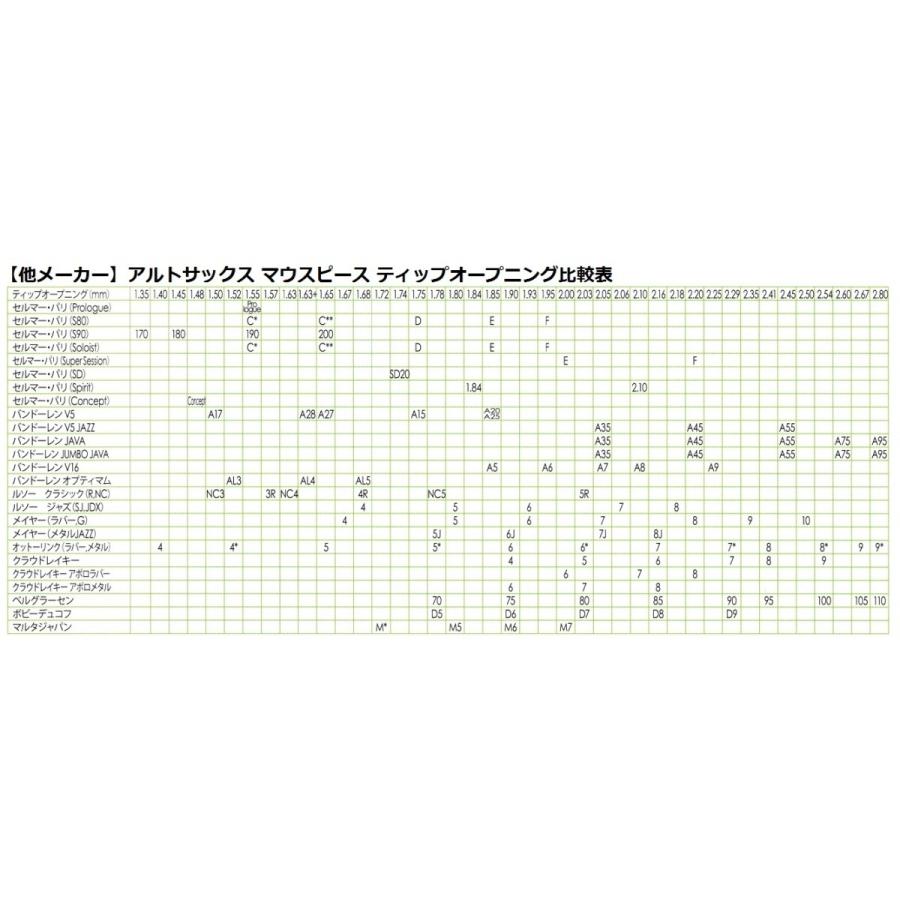 BARI バリ アルトサックス マウスピース INHRAS6 (Infinity Hard 