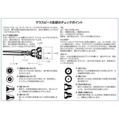 V.Bach バック トロンボーン マウスピース 細管 (モデル 7〜12E V.Bach バック トロンボーン マウスピース 細管 (モデル 7〜12E