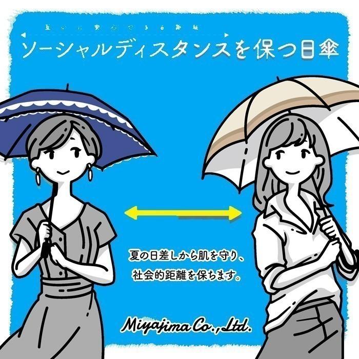 日傘 折りたたみ傘 晴雨兼用 50cm 水玉 ドット柄 UVカット加工付 遮光