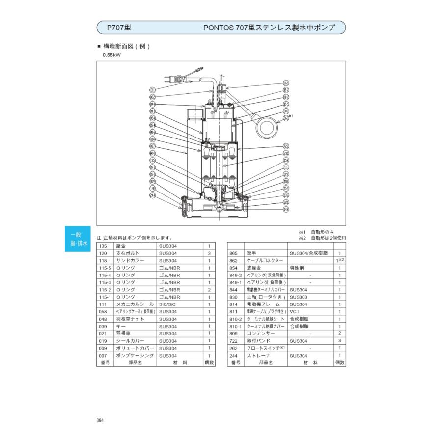 エバラポンプ 自動 清水用水中ポンプ ステンレス製 32P707A 5.2SA 100V 50HZ｜miyakeki｜09