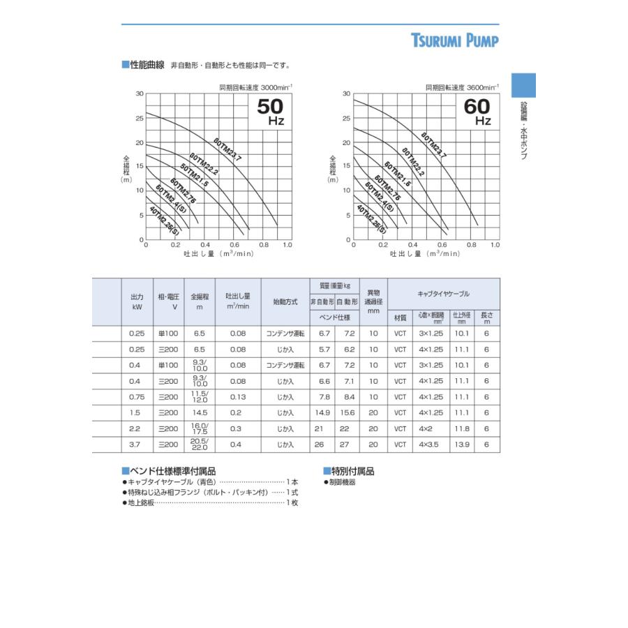 ツルミポンプ 非自動 海水用水中チタンポンプ TM型 40TM2.25　50HZ/60HZ｜miyakeki｜05