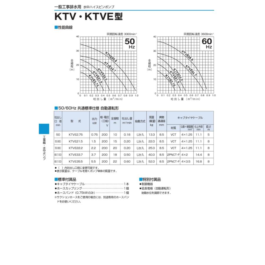 水中ポンプ 非自動型 ツルミポンプ ツルミ KTV KTVE型汚水 土砂水 排水 ポンプ 200V KTV2-15 50mm 50Hz 60Hz 一般工事排水用水中ハイスピンポンプ_5