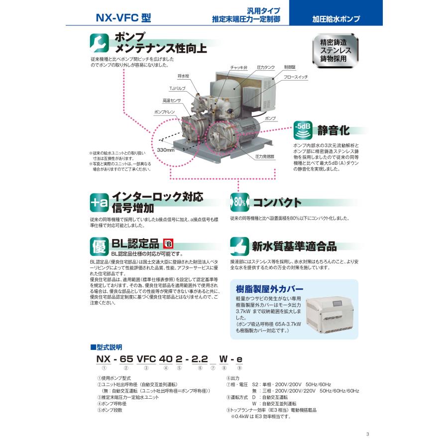ニプロ 加圧ポンプ ※電源欠損 テラル 給水ポンプ 自動交互型 陸上ポンプ NX-VFC402-1.5D-e 200v 1.5