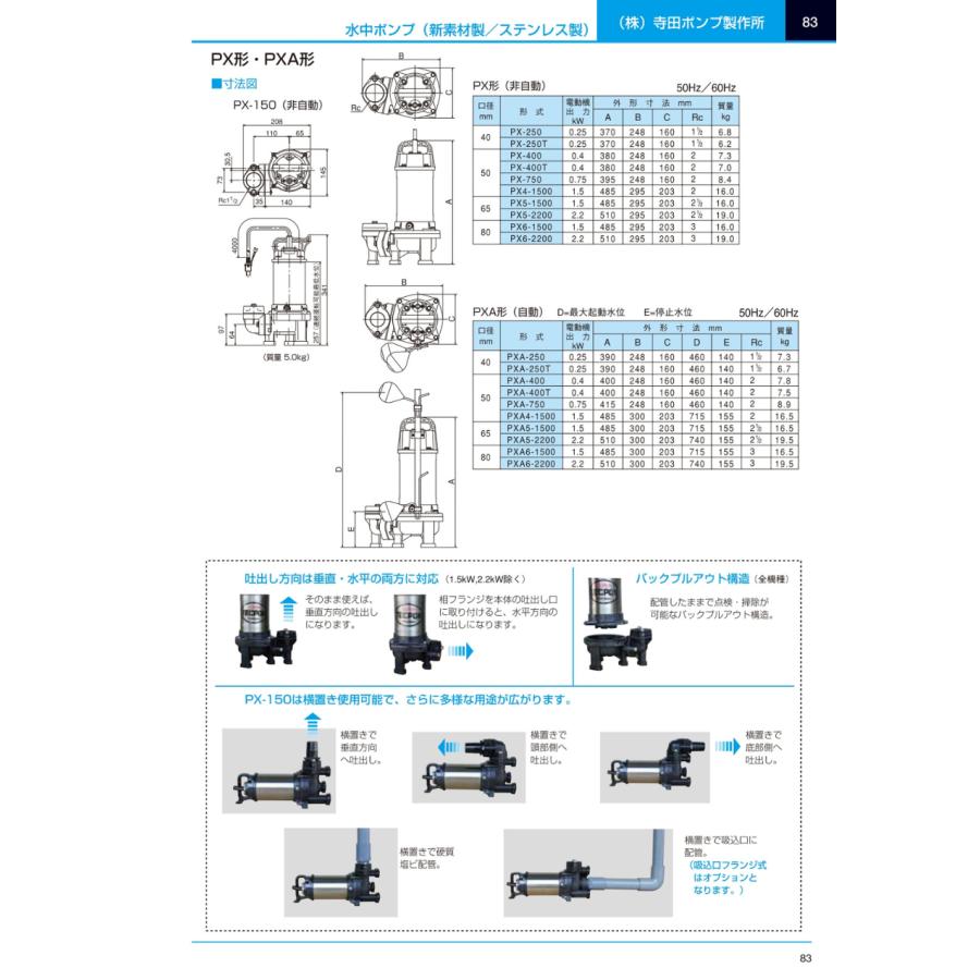 寺田ポンプ 非自動 汚水用水中ポンプ PX-250 50HZ/60HZ｜miyakeki｜03