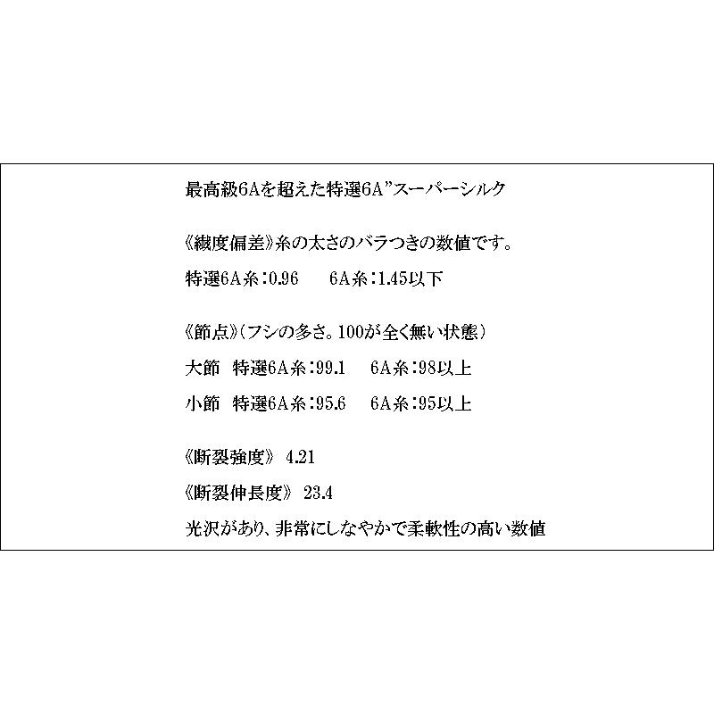 色無地　特選６Aシルク　紋意匠　桐竹鳳凰文 砧青磁【反物1反・正絹胴裏1枚・正絹共色別八掛1枚のセット】の画像