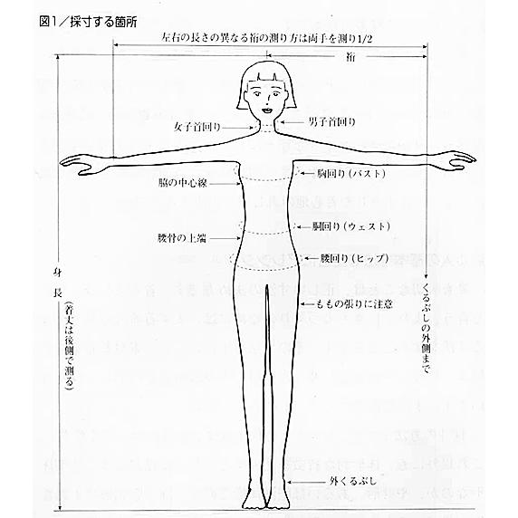 道行・道中着・着物衿コート・羽織 お仕立 : 色無地着物専門 道行・道中着・着物衿コート・羽織 お仕立 : 色無地着物専門