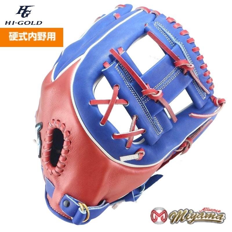 ブランド品 44 グローブ 水揉み型付け済み 右投げ 内野手用 cerkafor.com