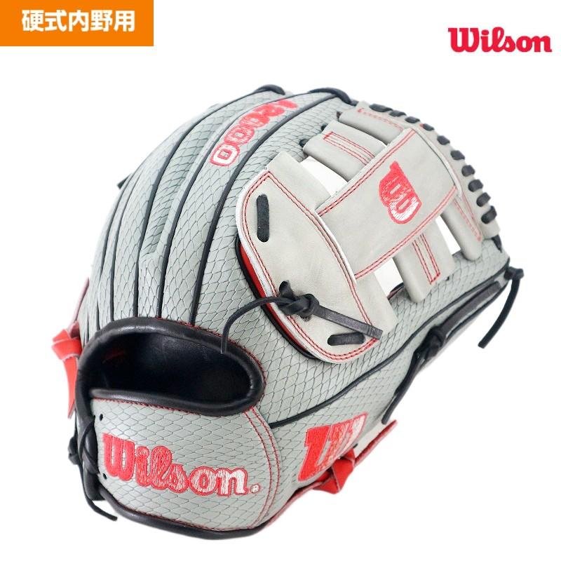 [今季注目 ] wilson96 (wilson96)