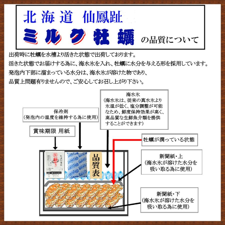 北海道仙鳳趾 殻牡蠣 Mサイズ20個入・むき牡蠣 500g(25玉前後)・牡蠣食気昆布150g 牡蠣生鮮 牡蠣殻付き 生食牡蠣 プレゼント牡蠣 牡蠣北海道 |  | 11