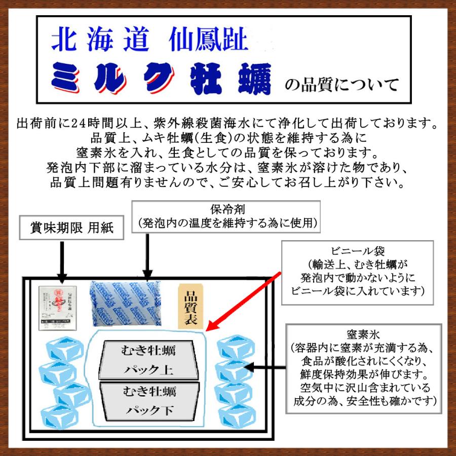 北海道仙鳳趾 むき牡蠣 生食用 500g(25玉前後)×2ｐｃ+塩水生ウニ 100g×1ｐｃ(うに) 牡蠣海鮮 生ガキ 剥き牡蠣 御中元牡蠣 牡蠣ギフト 生牡蠣生食用 牡蠣｜miyama8313｜12