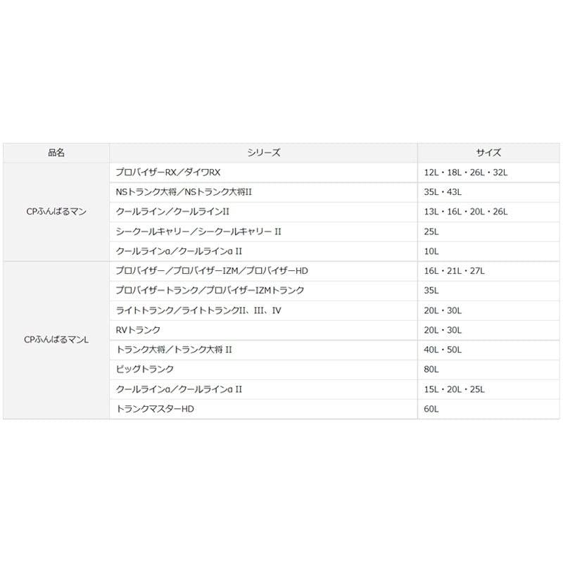 ダイワ(DAIWA) クーラーボックス用防水ケース プルーフケース PC-6000 ライトブ｜miyamay｜04