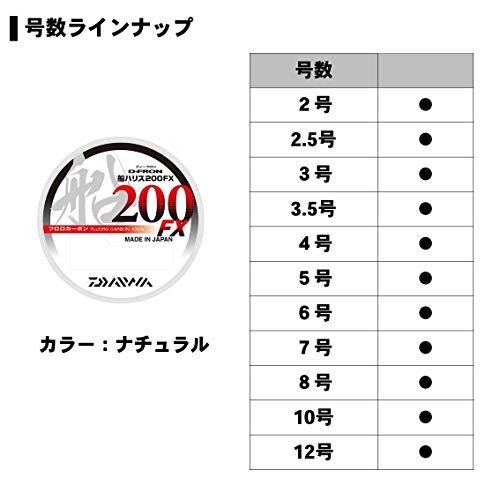 ダイワ(DAIWA) フロロライン ディーフロン船ハリス200FX 3号 200m ナチュラル｜miyamay｜04