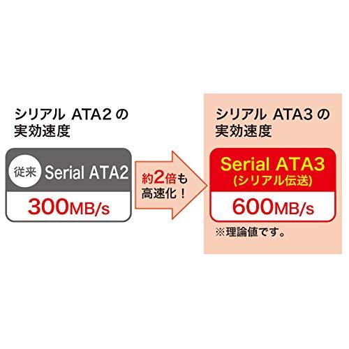 サンワサプライ 上L型シリアルATA3ケーブル 0.5m TK-SATA3-05UL｜miyamay｜05