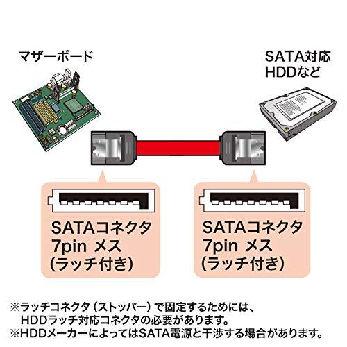 サンワサプライ シリアルATA3ケーブル 0.5m TK-SATA3-05｜miyamay｜03