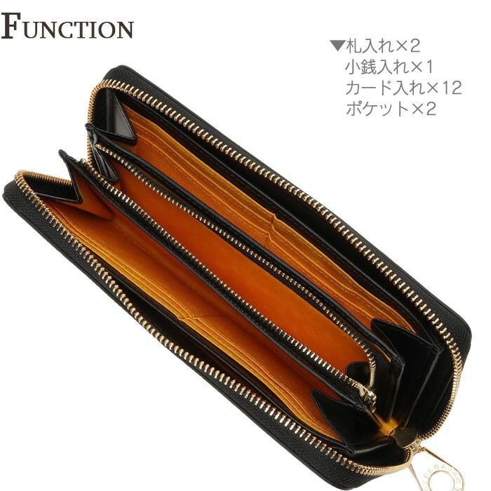 CASTELBAJAC（カステルバジャック） 長財布 ラウンドファスナー