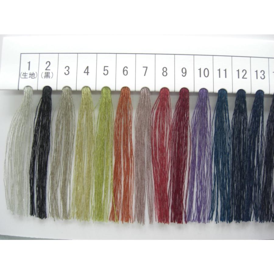 スギタ】60番/2000mサンダーロンSSミシン糸（静電気防止） : 宮本糸商