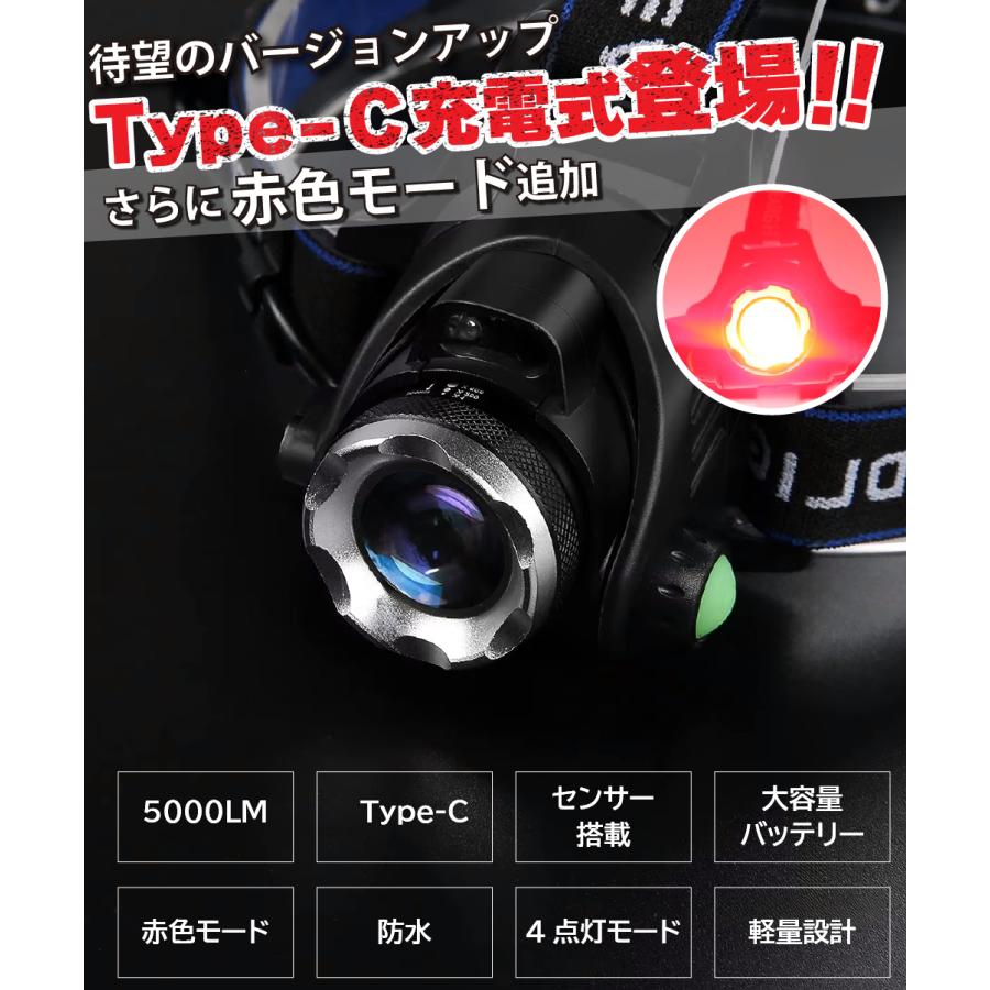 ヘッドライト 充電式 センサー機能 Type-C 最強ルーメン ledヘッド