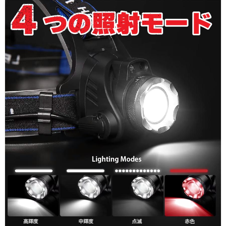ヘッドライト 充電式 センサー機能 Type-C 最強ルーメン ledヘッド
