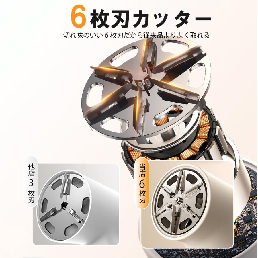 毛玉取り 毛玉取り機 毛玉クリーナー 毛玉取り器 usb 充電式 6枚刃 電動 とるとる パワフル | ブランド登録なし | 05