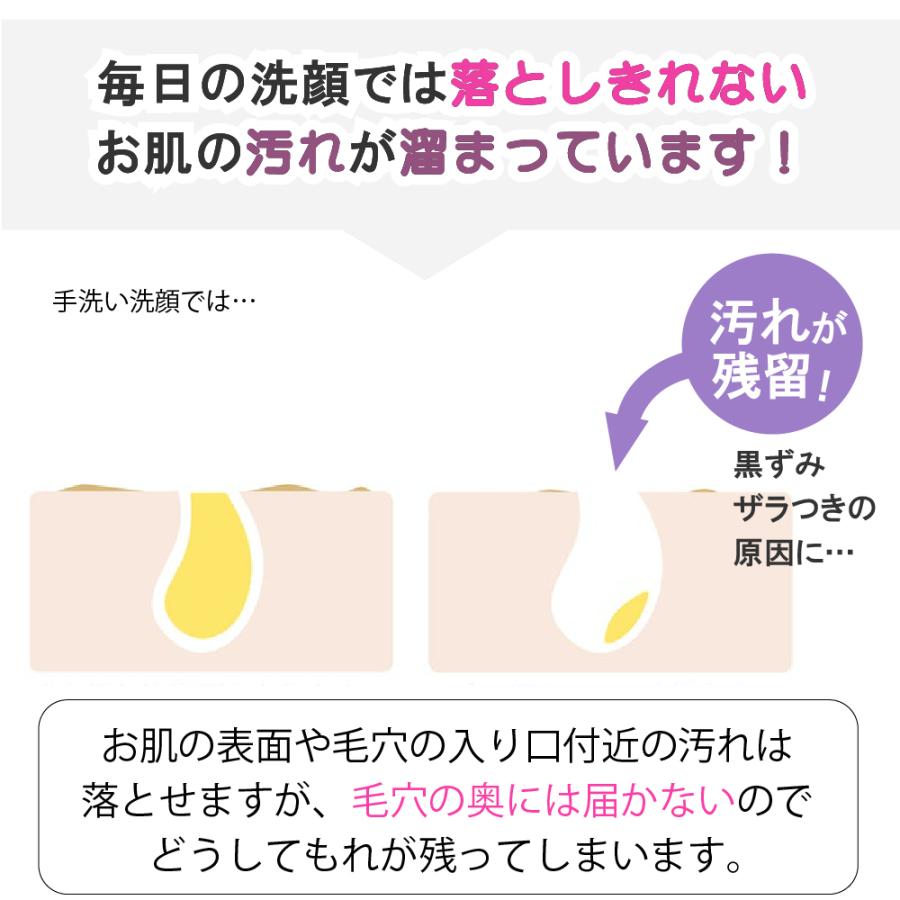 史上最も激安 毛穴吸引器 保湿 毛穴ケア 美顔器 吸引 角栓除去 黒ずみ 毛穴汚れ イチゴ鼻吸引 美肌 水槽分離洗浄型 美容液対応 Discoversvg Com