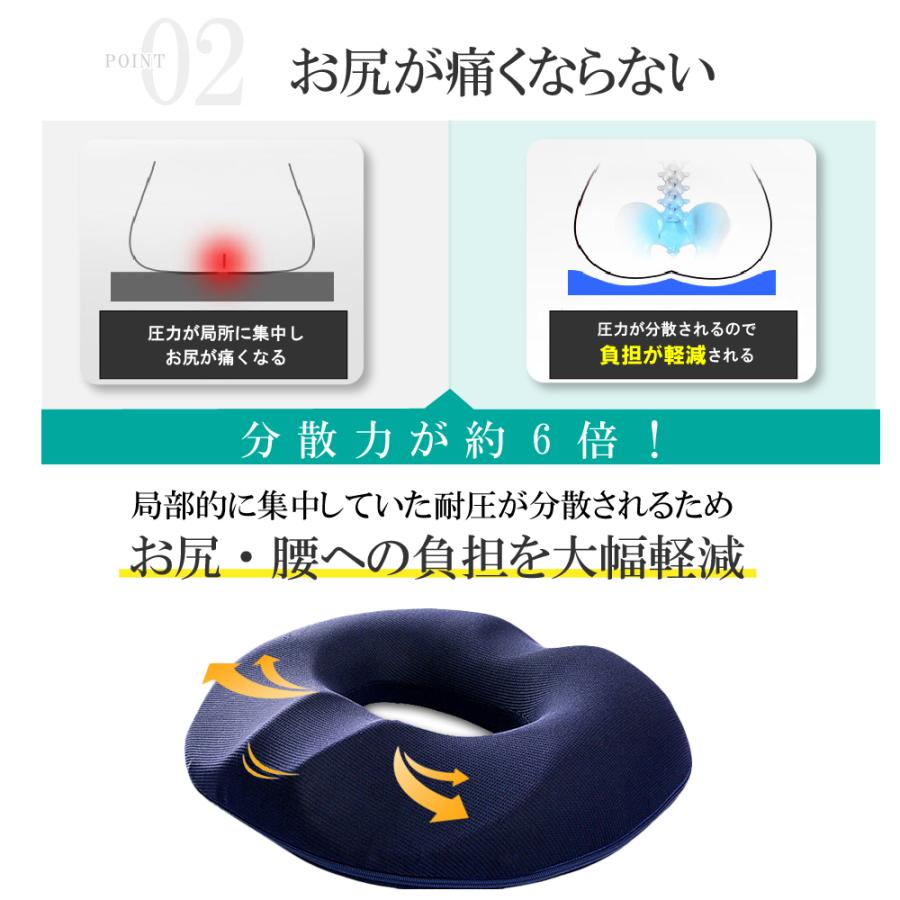 骨盤矯正クッション 腰痛 クッション 骨盤矯正 椅子 腰痛  坐骨神経 姿勢矯正 痔 低反発クッション 椅子用｜miyamotoshouji｜17