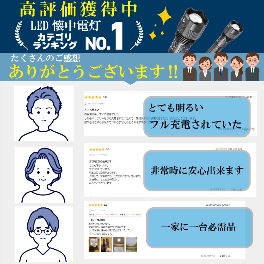 懐中電灯 ledライト led 強力 軍用 ハンディライト 充電式 フラッシュライト 防災グッズ 小型 強力ライト 高輝度懐中電灯 超強力 18650 単4電池 | ブランド登録なし | 02