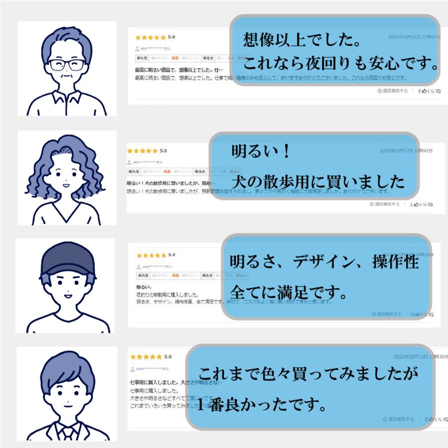 懐中電灯 ledライト led 強力 軍用 ハンディライト 充電式 フラッシュライト 防災グッズ 小型 強力ライト 高輝度懐中電灯 超強力 18650 単4電池 | ブランド登録なし | 03