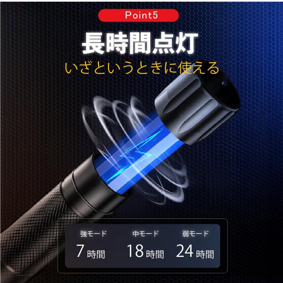 懐中電灯 led 強力 最強 充電式 ハンディライト 防災グッズ 非常用