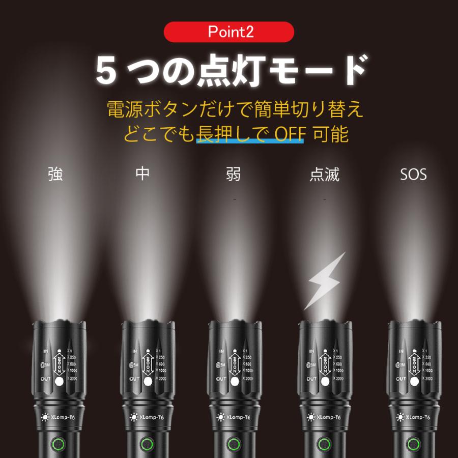 懐中電灯 led 強力 最強 充電式 ハンディライト 防災グッズ 非常用