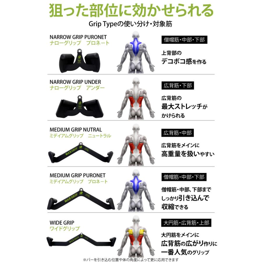 送料無料 早い者勝ち ラットアタッチメント マックス マグ グリップ ロング ワイド 内祝い
