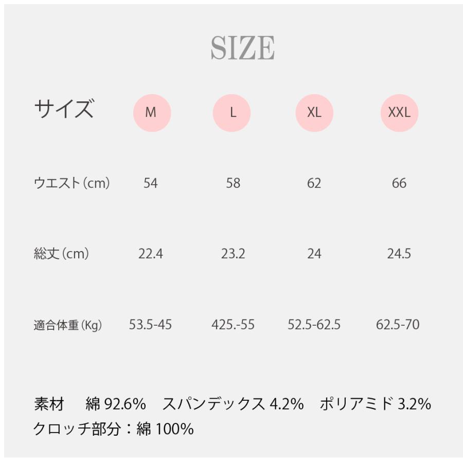 吸水ショーツ 3枚 サニタリーショーツ 肌に優しい綿混 生理用ショーツ M〜XXL 8色｜miyamotoshouji｜18