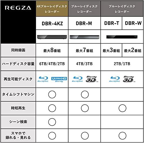 REGZA レグザ 4K ブルーレイディスクレコーダー 全番組自動録画 2TB 8チューナー 最大8番組同時録画 DBR-4KZ200 ブラック｜miyanjin9｜02