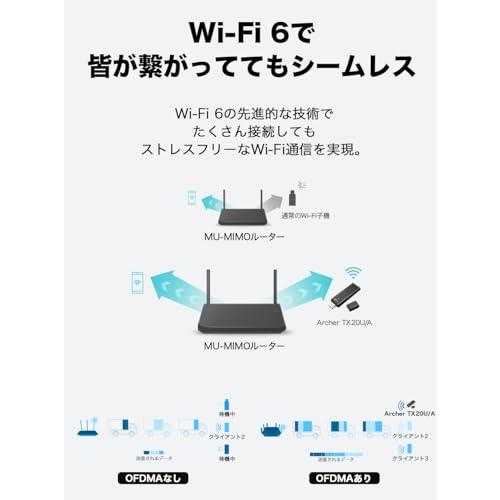 TP-Link WiFi 無線LAN 子機 AX1800 wifi6 1201Mbps + 574Mbps デュアルバンド OFDMA MU-MIMO WPA3 USB3.0 Windows 11/10 Archer TX20U/A｜miyanojin10｜04