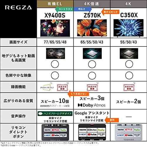 REGZA 65インチ 4K液晶テレビ 65Z570K 倍速パネル搭載 4Kチューナー内蔵 外付けHDD2番組同時録画 スマートテレビ｜miyanojin11｜02