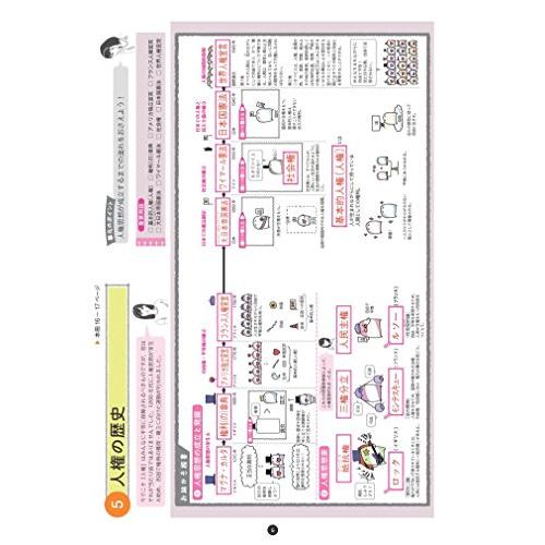 描いて覚える 中学公民｜miyanojin11｜09