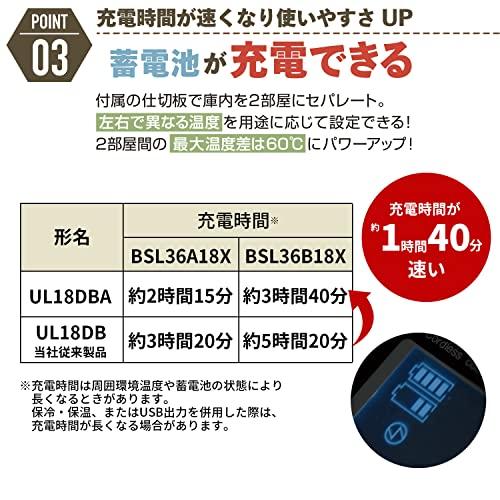 HiKOKI(ハイコーキ) 14.4/18V コードレス冷温庫 UL18DBA(WMBZ) 容量25L ポータブル冷蔵庫 車載冷蔵庫 -18℃~+60℃ 2部屋モード(冷蔵&冷凍/冷蔵&保温)｜miyanojin11｜04