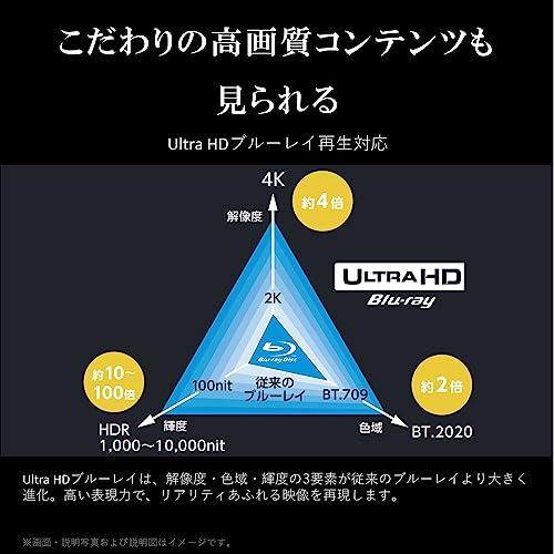 REGZA レグザ 4K ブルーレイディスクレコーダー HDMI 全番組自動録画 4TB 8チューナー 最大8番組同時録画 DBR-4KZ400 ブラック｜miyanojin11｜05