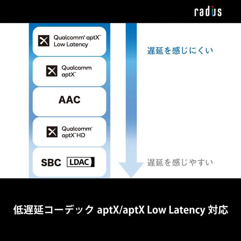 セール・SALE ラディウス radius HP-R100BT ワイヤレスイヤホン : Bluetooth対応 Ne ハイレゾ LDAC aptX HD ap