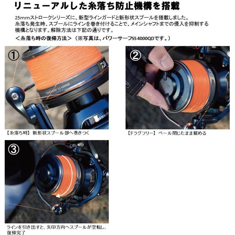 埼玉県ふじみ野市 ダイワ(DAIWA) スピニングリール(投げ・遠投) 18 パワーサーフSS 4500QD(2018モデル)